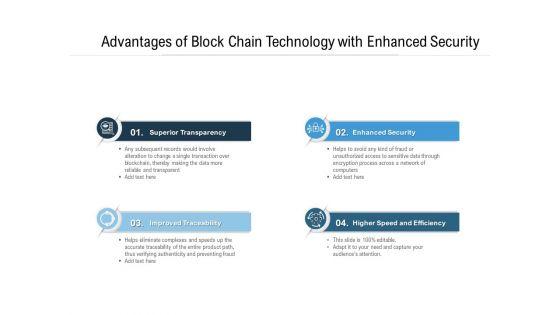 Advantages_Of_Block_Chain_Technology_With_Enhanced_Security_Ppt_PowerPoint_Presentation_Gallery_Good_PDF_Slide_1.jpg