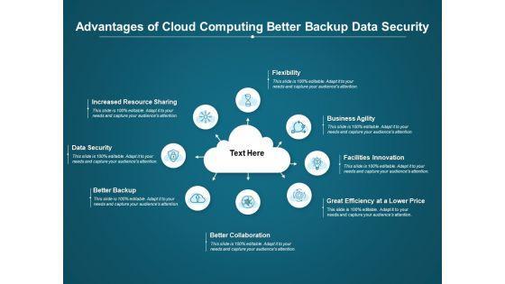 Advantages_Of_Cloud_Computing_Better_Backup_Data_Security_Ppt_PowerPoint_Presentation_Infographics_Graphics_Pictures_Slide_1.jpg