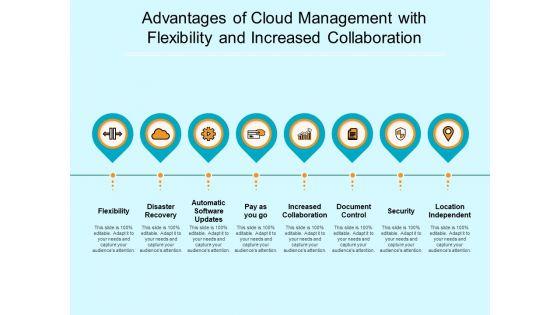 Advantages_Of_Cloud_Management_With_Flexibility_And_Increased_Collaboration_Ppt_PowerPoint_Presentation_Gallery_Visual_Aids_PDF_Slide_1.jpg