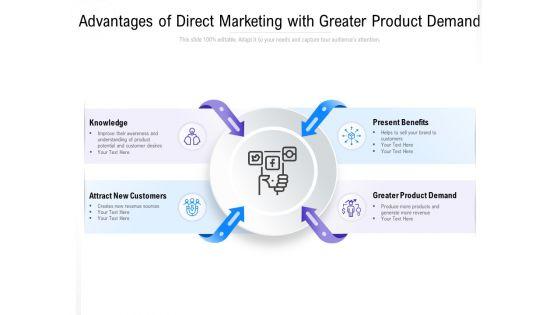Advantages_Of_Direct_Marketing_With_Greater_Product_Demand_Ppt_PowerPoint_Presentation_Layouts_Background_Designs_Slide_1.jpg
