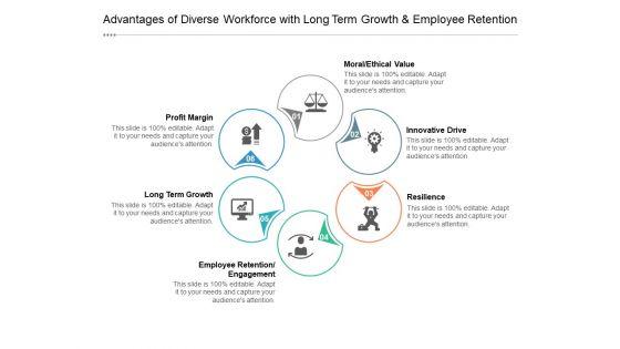 Advantages_Of_Diverse_Workforce_With_Long_Term_Growth_And_Employee_Retention_Ppt_PowerPoint_Presentation_Layouts_Maker_Slide_1.jpg