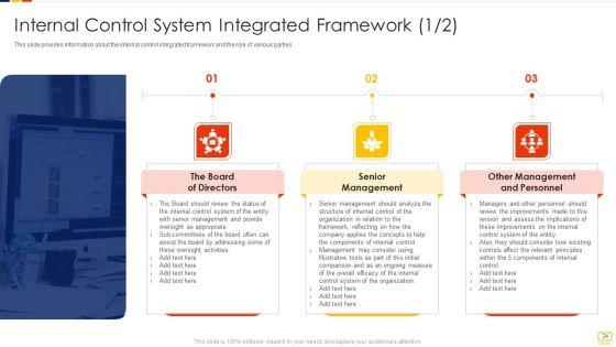 Advantages_Of_Efficient_Internal_Control_Framework_Ppt_PowerPoint_Presentation_Complete_Deck_With_Slides_Slide_24.jpg