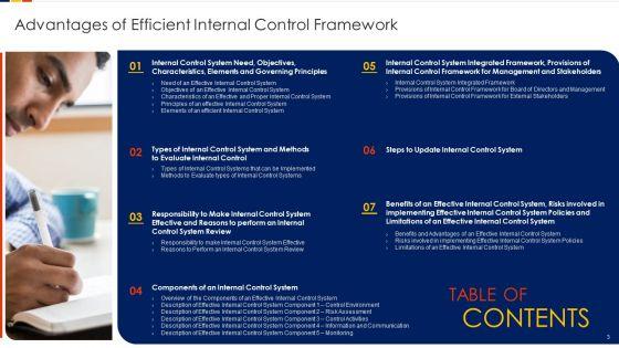 Advantages_Of_Efficient_Internal_Control_Framework_Ppt_PowerPoint_Presentation_Complete_Deck_With_Slides_Slide_3.jpg