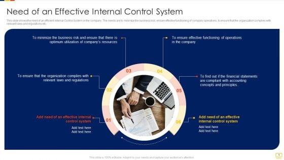 Advantages_Of_Efficient_Internal_Control_Framework_Ppt_PowerPoint_Presentation_Complete_Deck_With_Slides_Slide_5.jpg