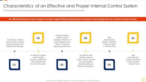 Advantages_Of_Efficient_Internal_Control_Framework_Ppt_PowerPoint_Presentation_Complete_Deck_With_Slides_Slide_7.jpg