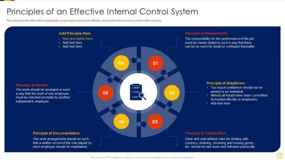 Advantages_Of_Efficient_Internal_Control_Framework_Ppt_PowerPoint_Presentation_Complete_Deck_With_Slides_Slide_8.jpg