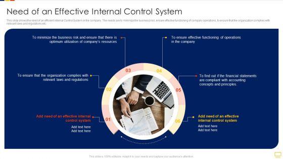 Advantages_Of_Efficient_Need_Of_An_Effective_Internal_Control_System_Structure_PDF_Slide_1.jpg