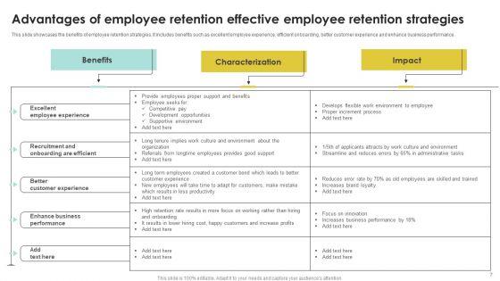 Advantages_Of_Employee_Retention_Ppt_PowerPoint_Presentation_Complete_Deck_With_Slides_Slide_7.jpg