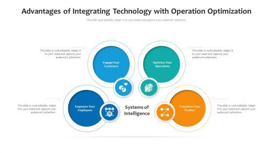Advantages_Of_Integrating_Technology_With_Operation_Optimization_Ppt_Inspiration_Outline_PDF_Slide_1.jpg