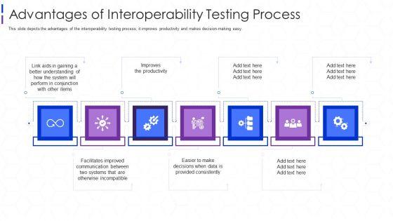 Advantages_Of_Interoperability_Testing_Process_Ppt_Inspiration_Infographics_PDF_Slide_1.jpg
