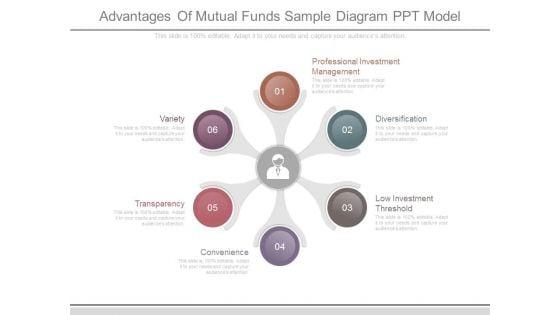 Advantages_Of_Mutual_Funds_Sample_Diagram_Ppt_Model_1.jpg