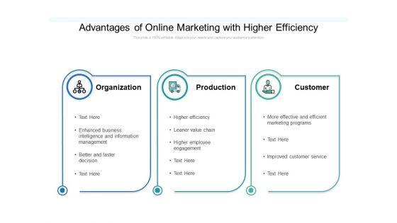 Advantages_Of_Online_Marketing_With_Higher_Efficiency_Ppt_PowerPoint_Presentation_Show_Example_Topics_Slide_1.jpg