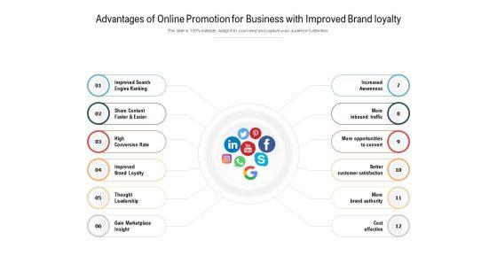 Advantages_Of_Online_Promotion_For_Business_With_Improved_Brand_Loyalty_Ppt_PowerPoint_Presentation_Portfolio_Templates_Slide_1.jpg