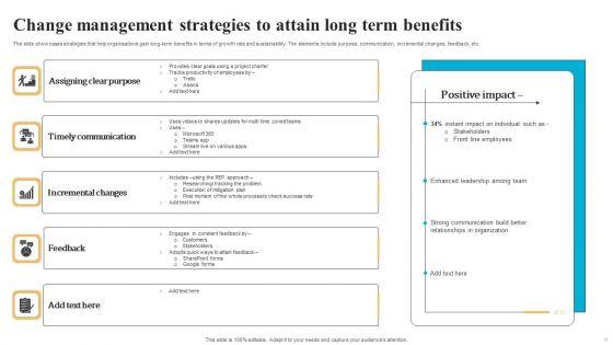 Advantages_Of_Organization_Change_Administration_Ppt_PowerPoint_Presentation_Complete_Deck_With_Slides_Slide_11.jpg