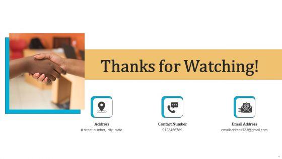 Advantages_Of_Organization_Change_Administration_Ppt_PowerPoint_Presentation_Complete_Deck_With_Slides_Slide_14.jpg