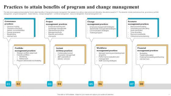 Advantages_Of_Organization_Change_Administration_Ppt_PowerPoint_Presentation_Complete_Deck_With_Slides_Slide_5.jpg
