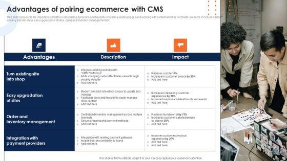Advantages_Of_Pairing_Ecommerce_With_Cms_Deploying_Ecommerce_Order_Management_Software_Download_PDF_Slide_1.jpg