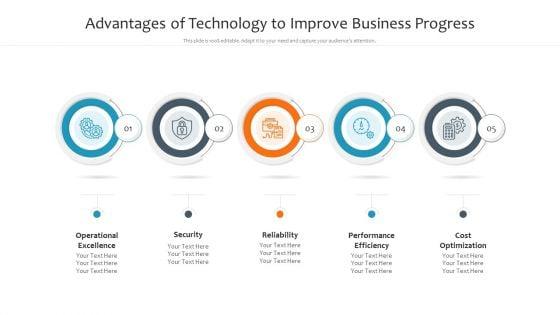 Advantages_Of_Technology_To_Improve_Business_Progress_Ppt_Infographics_Structure_PDF_Slide_1.jpg