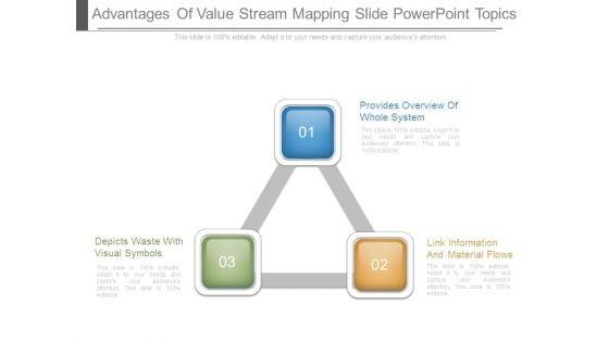Advantages_Of_Value_Stream_Mapping_Slide_Powerpoint_Topics_1.jpg
