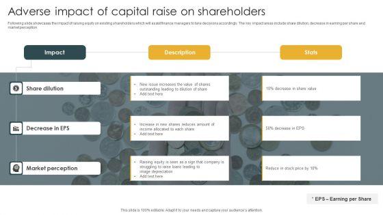 Adverse_Impact_Of_Capital_Raise_On_Shareholders_Introduction_PDF_Slide_1.jpg