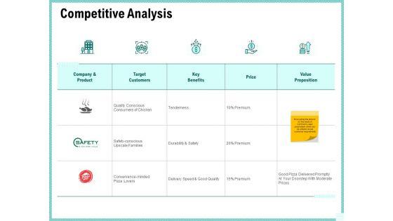 Advertisement_Administration_Competitive_Analysis_Ppt_Ideas_Introduction_PDF_Slide_1.jpg