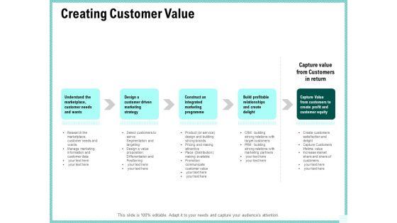 Advertisement_Administration_Creating_Customer_Value_Ppt_Model_Show_PDF_Slide_1.jpg