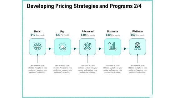 Advertisement_Administration_Developing_Pricing_Strategies_And_Programs_Ppt_Pictures_Graphics_PDF_Slide_1.jpg