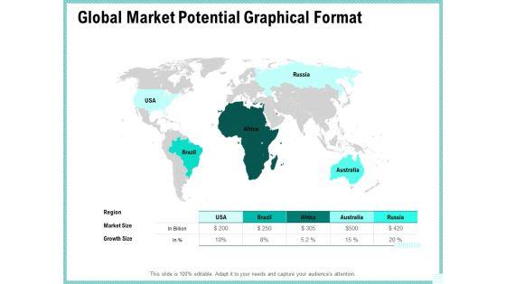 Advertisement_Administration_Global_Market_Potential_Graphical_Format_Ppt_Summary_Pictures_PDF_Slide_1.jpg