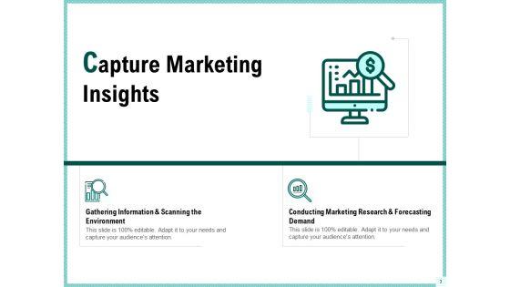Advertisement_Administration_Ppt_PowerPoint_Presentation_Complete_Deck_With_Slides_Slide_3.jpg