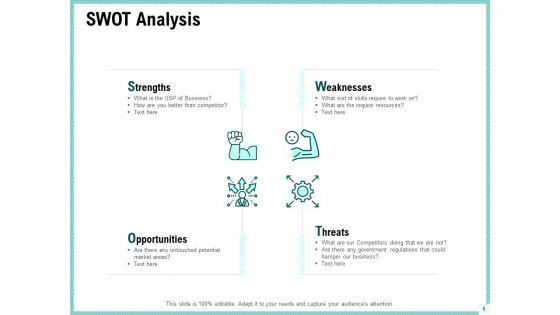 Advertisement_Administration_Ppt_PowerPoint_Presentation_Complete_Deck_With_Slides_Slide_5.jpg