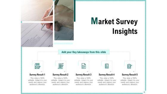 Advertisement_Administration_Ppt_PowerPoint_Presentation_Complete_Deck_With_Slides_Slide_8.jpg