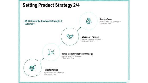 Advertisement_Administration_Setting_Product_Strategy_Team_Ppt_PowerPoint_Presentation_Model_Examples_PDF_Slide_1.jpg