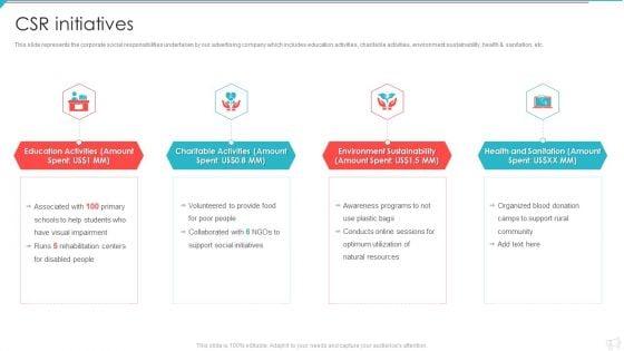Advertisement_And_Marketing_Agency_Company_Profile_CSR_Initiatives_Download_PDF_Slide_1.jpg