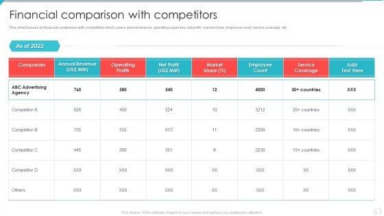 Advertisement_And_Marketing_Agency_Company_Profile_Financial_Comparison_Background_PDF_Slide_1.jpg