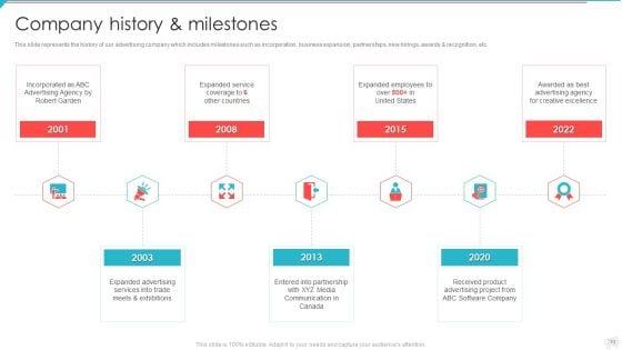 Advertisement_And_Marketing_Agency_Company_Profile_Ppt_PowerPoint_Presentation_Complete_Deck_With_Slides_Slide_10.jpg