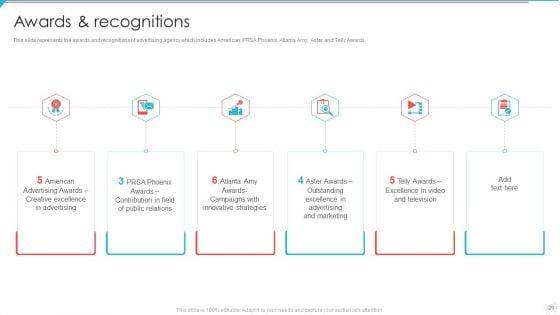 Advertisement_And_Marketing_Agency_Company_Profile_Ppt_PowerPoint_Presentation_Complete_Deck_With_Slides_Slide_20.jpg