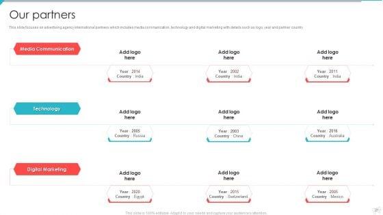 Advertisement_And_Marketing_Agency_Company_Profile_Ppt_PowerPoint_Presentation_Complete_Deck_With_Slides_Slide_21.jpg