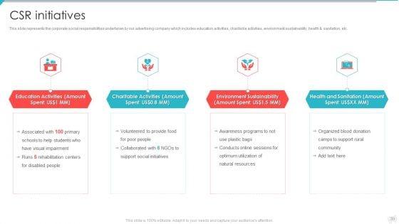 Advertisement_And_Marketing_Agency_Company_Profile_Ppt_PowerPoint_Presentation_Complete_Deck_With_Slides_Slide_33.jpg
