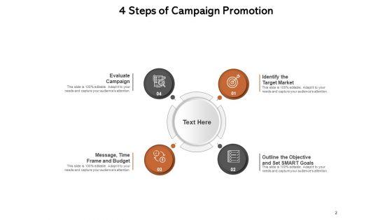 Advertisement_Communication_Target_Market_Ppt_PowerPoint_Presentation_Complete_Deck_Slide_2.jpg