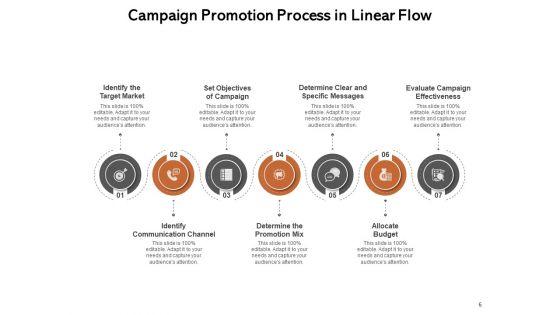 Advertisement_Communication_Target_Market_Ppt_PowerPoint_Presentation_Complete_Deck_Slide_6.jpg