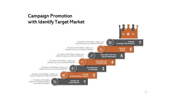 Advertisement_Communication_Target_Market_Ppt_PowerPoint_Presentation_Complete_Deck_Slide_7.jpg