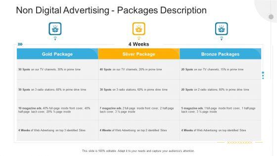Advertisement_Plan_Proposal_Presentation_Non_Digital_Advertising_Packages_Description_Ppt_Pictures_Outfit_PDF_Slide_1.jpg