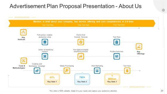 Advertisement_Plan_Proposal_Presentation_Ppt_PowerPoint_Presentation_Complete_With_Slides_Slide_20.jpg
