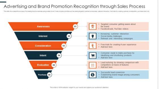 Advertising_And_Brand_Promotion_Recognition_Through_Sales_Process_Ppt_PowerPoint_Presentation_Icon_Slide_Portrait_PDF_Slide_1.jpg