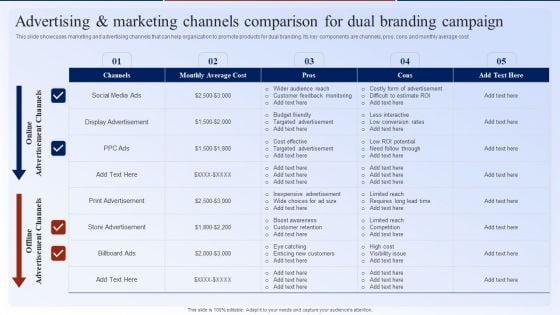 Advertising_And_Marketing_Channels_Comparison_Campaign_Dual_Branding_Marketing_Campaign_Introduction_PDF_Slide_1.jpg