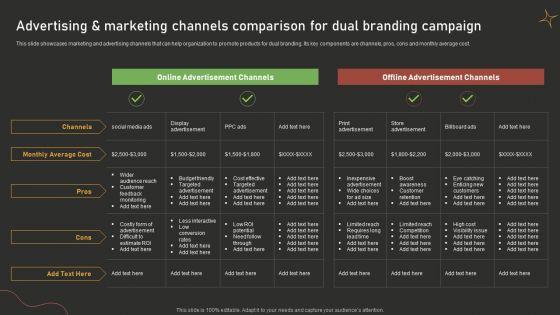 Advertising_And_Marketing_Channels_Comparison_For_Dual_Branding_Campaign_Background_PDF_Slide_1.jpg