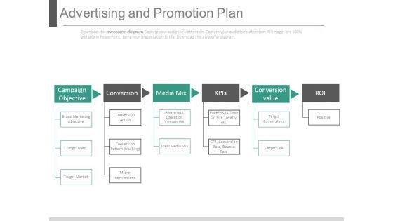 Advertising_And_Promotion_Plan_Ppt_Slides_1.jpg