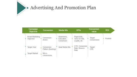 Advertising_And_Promotion_Plan_Template_2_Ppt_PowerPoint_Presentation_Information_Slide_1.jpg