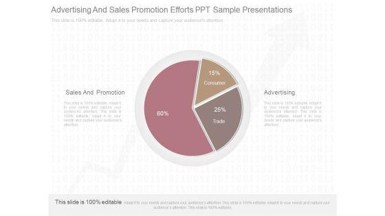 Advertising_And_Sales_Promotion_Efforts_Ppt_Sample_Presentations_1.jpg