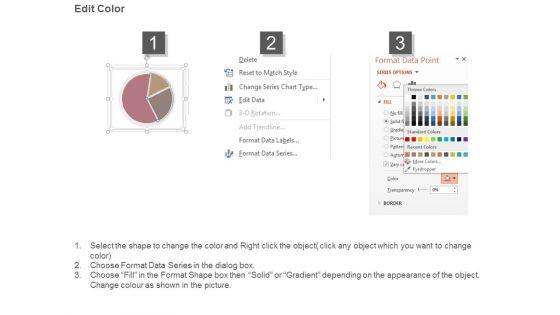 Advertising_And_Sales_Promotion_Efforts_Ppt_Sample_Presentations_3.jpg
